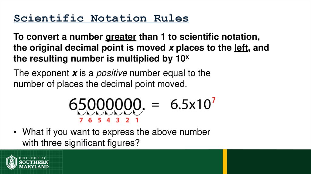 Scientific Notation Rules