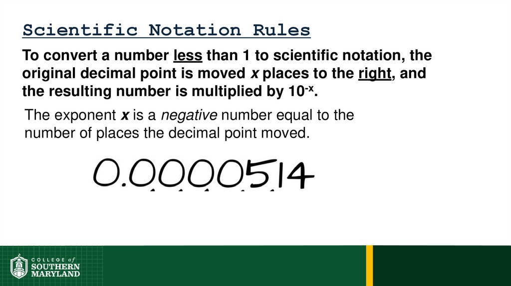 Scientific Notation Rules
