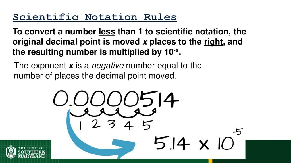 Scientific Notation Rules