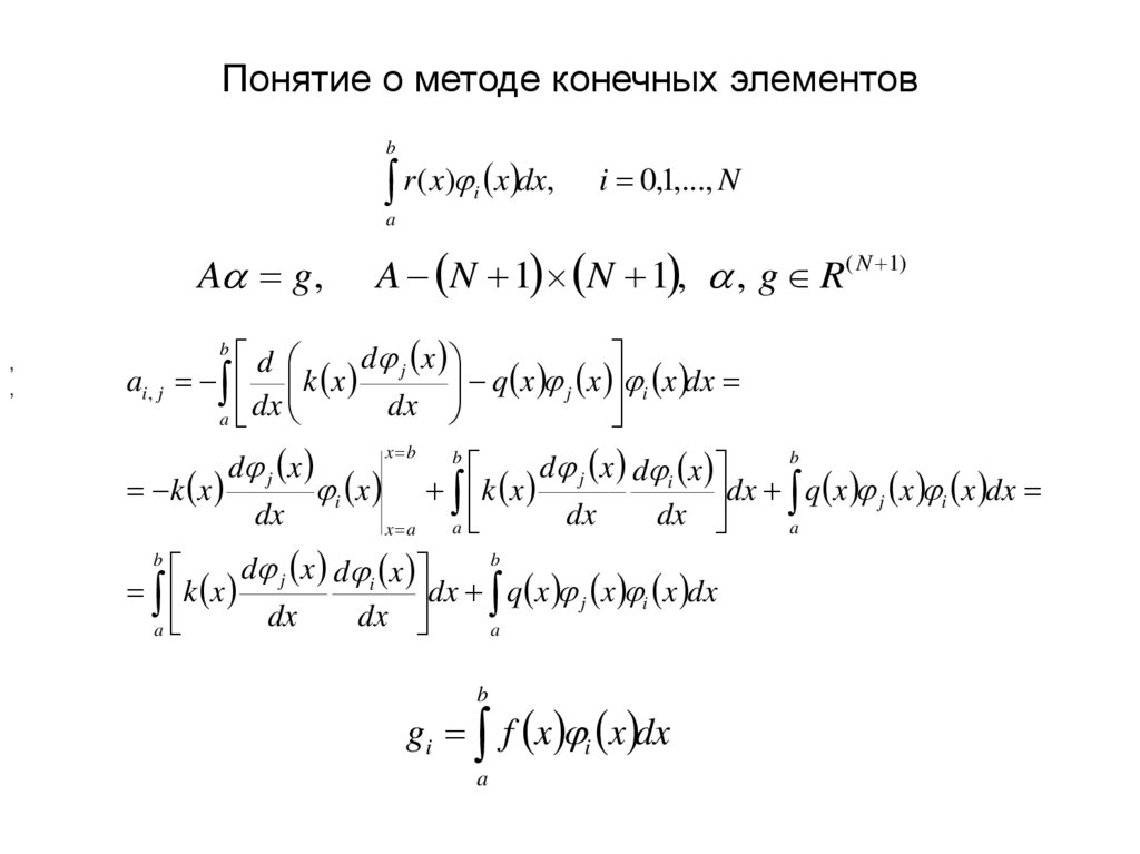 Понятие о методе конечных элементов
