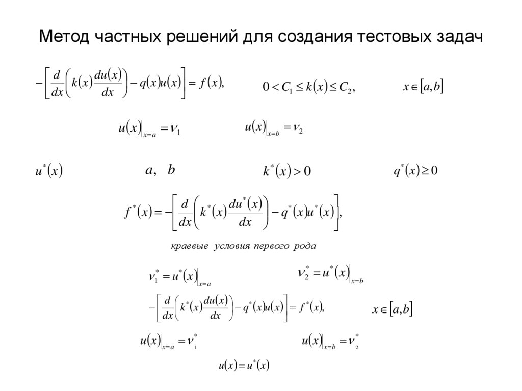 Метод частных решений для создания тестовых задач