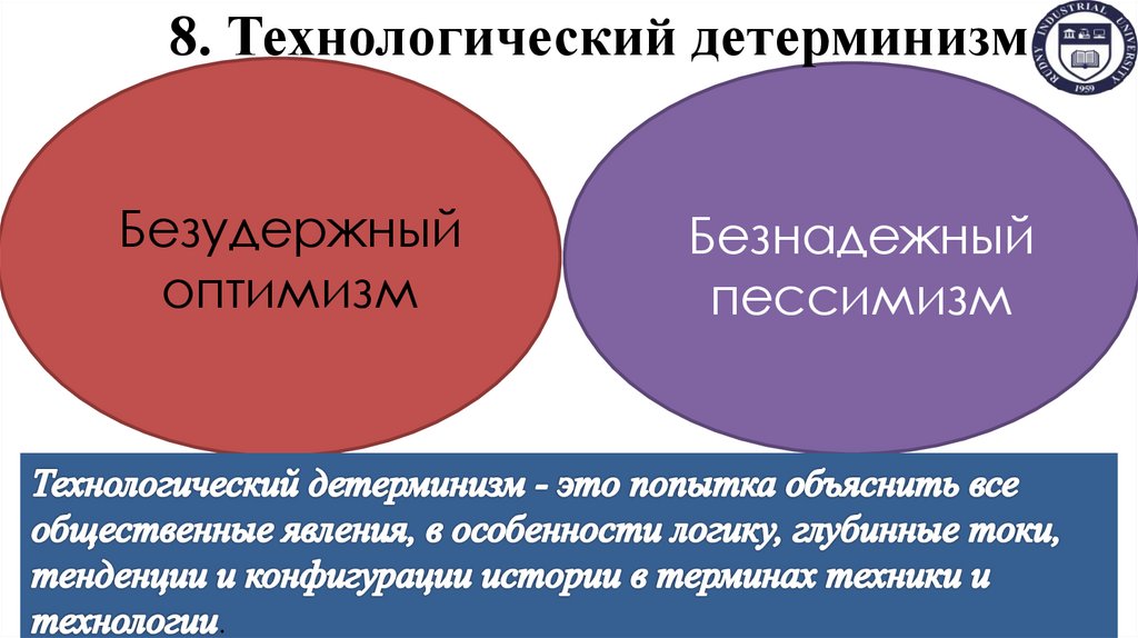 8. Технологический детерминизм