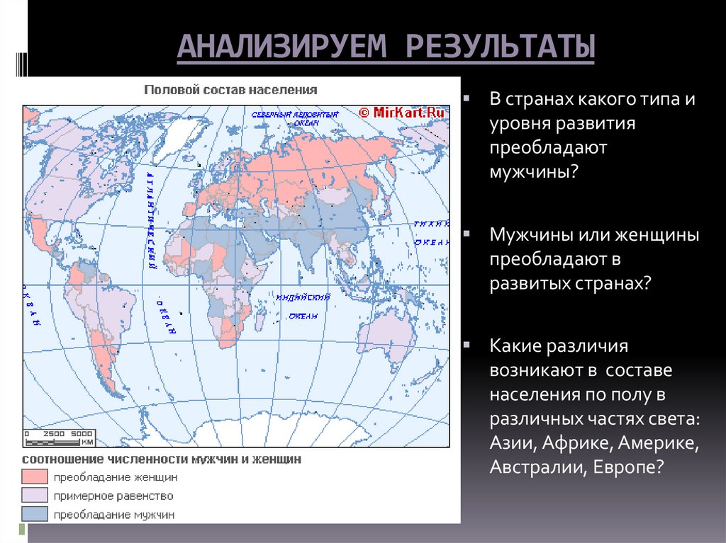 АНАЛИЗИРУЕМ РЕЗУЛЬТАТЫ