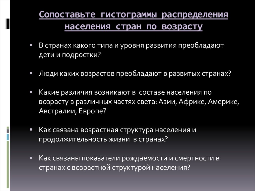 Сопоставьте гистограммы распределения населения стран по возрасту