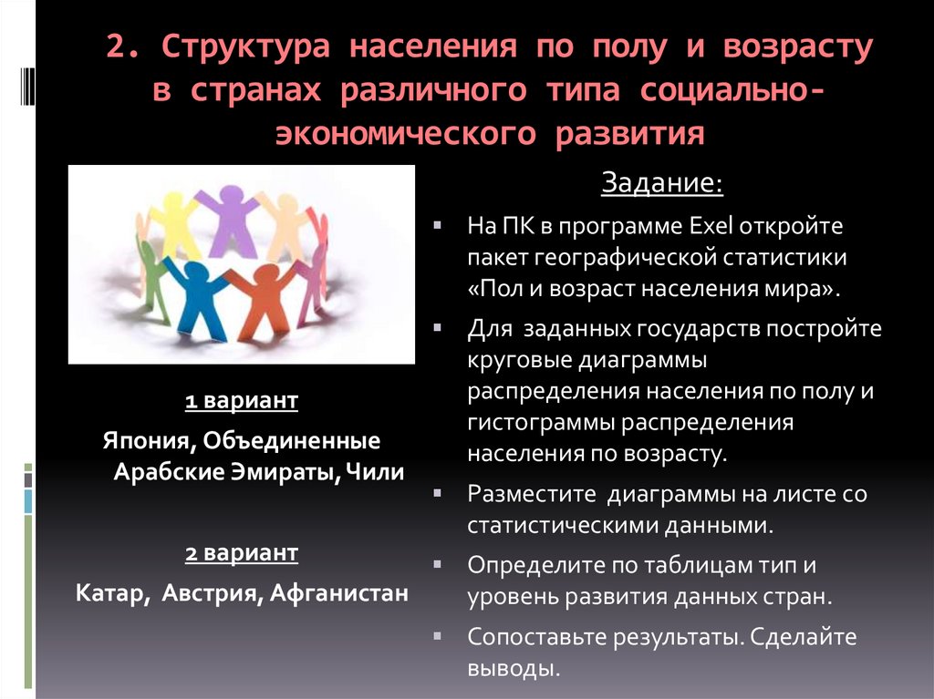 2. Структура населения по полу и возрасту в странах различного типа социально-экономического развития