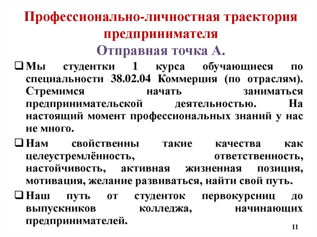 Профессионально-личностная траектория предпринимателя Отправная точка А.