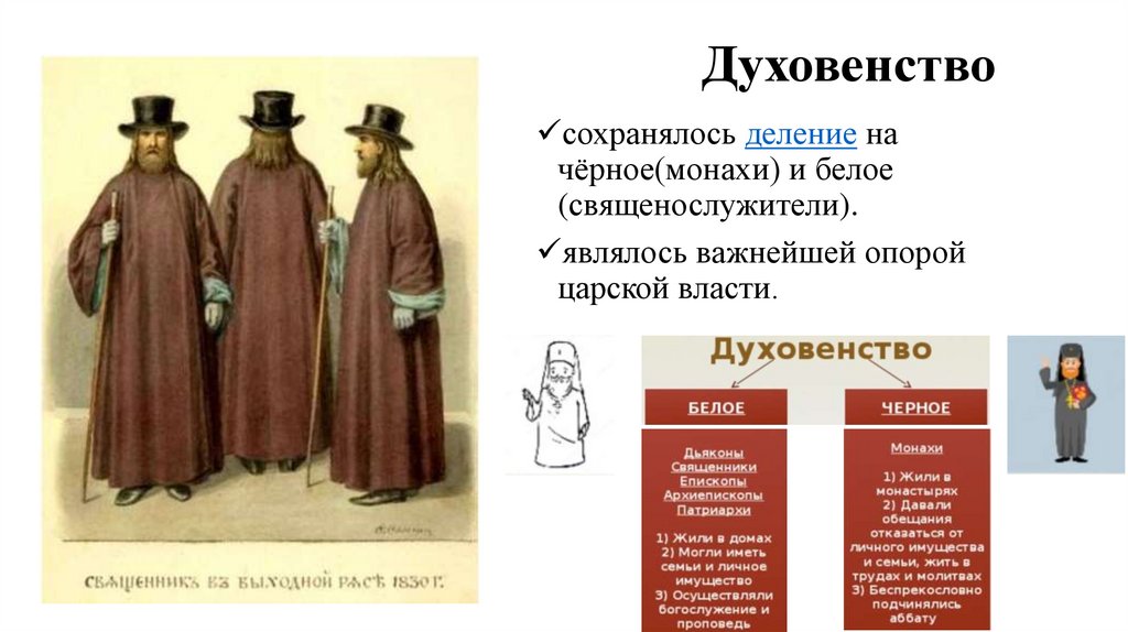 Духовенство