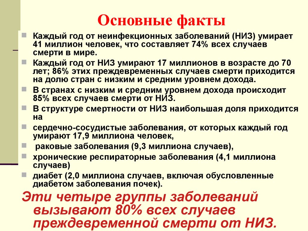 Основные факты