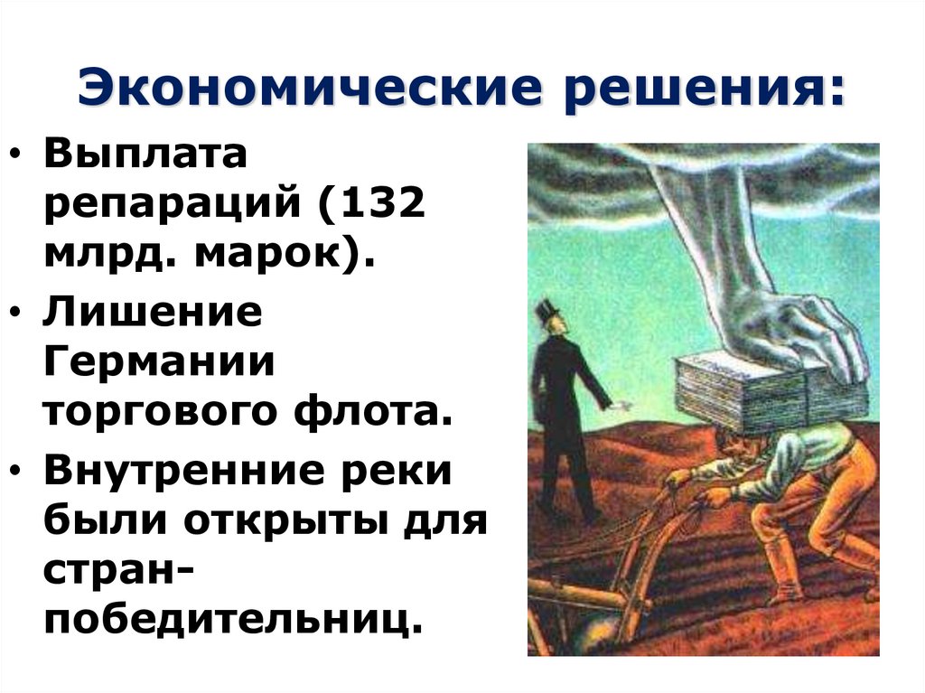 Экономические решения: