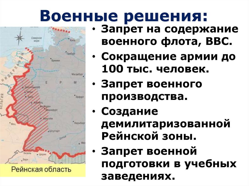 Военные решения:
