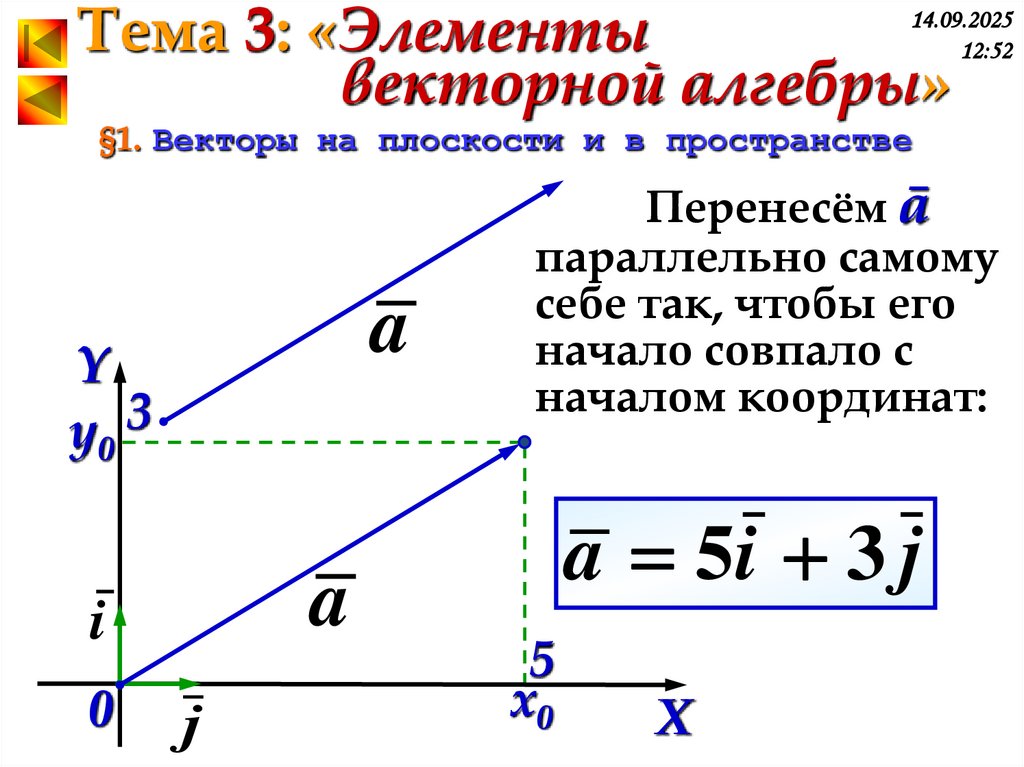 §1. Векторы на плоскости и в пространстве