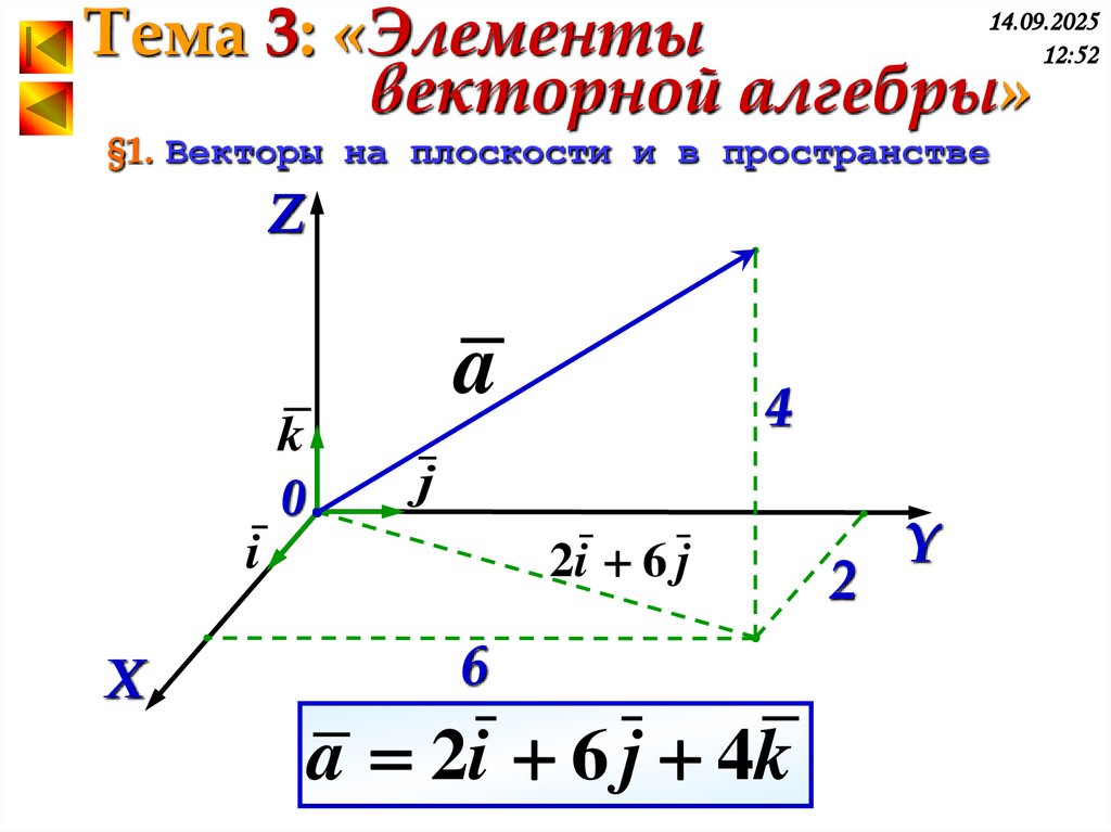 §1. Векторы на плоскости и в пространстве