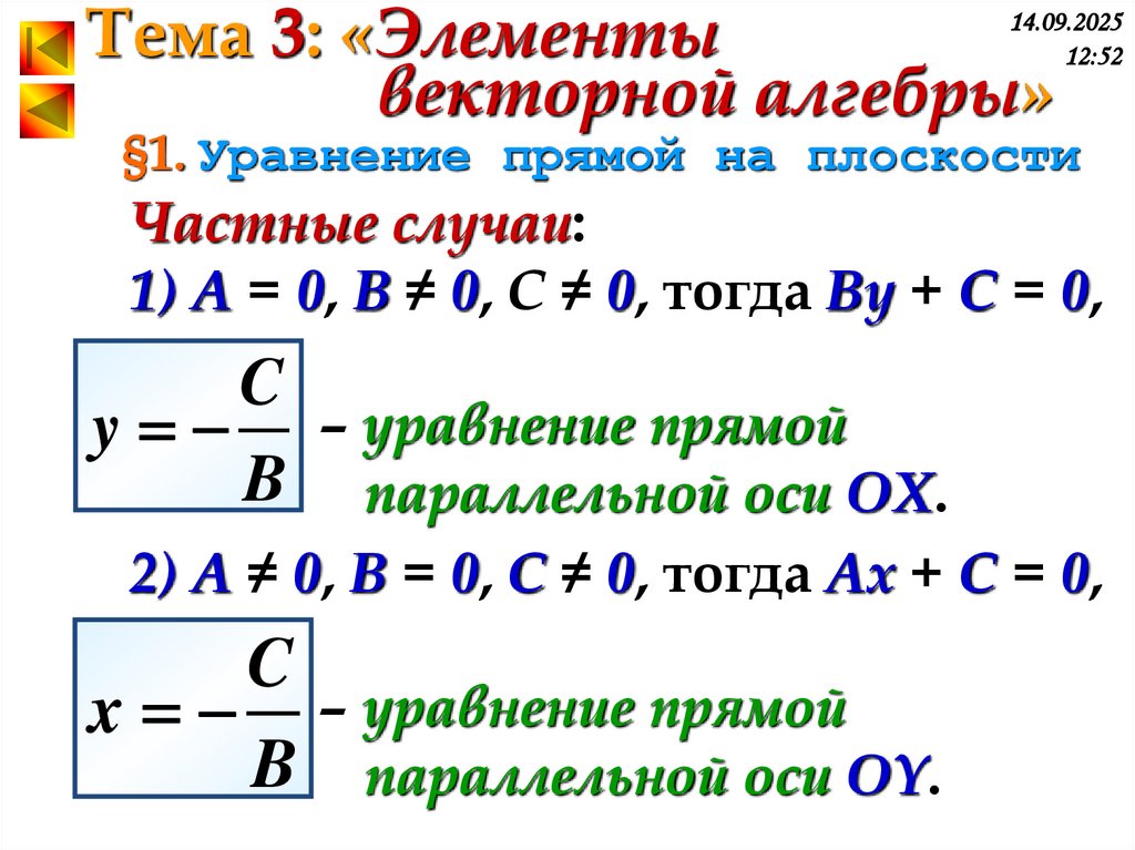 §1. Уравнение прямой на плоскости