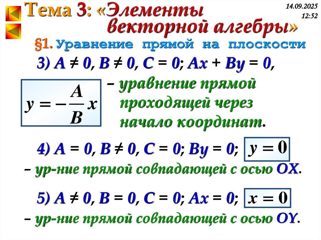 §1. Уравнение прямой на плоскости