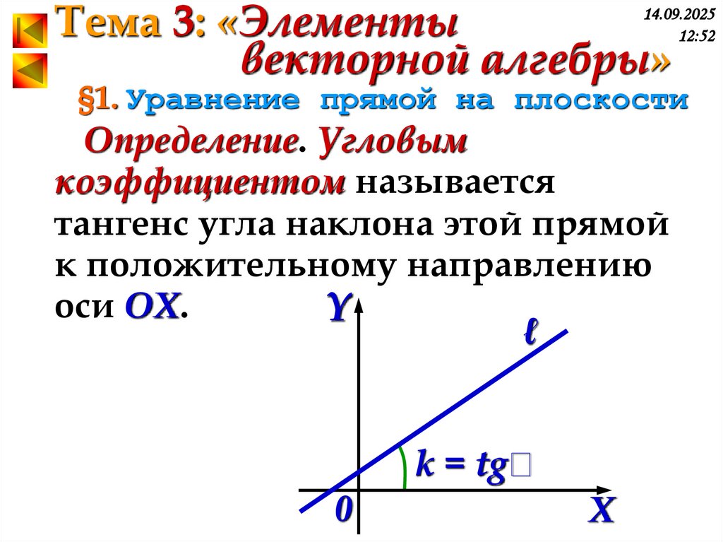 §1. Уравнение прямой на плоскости