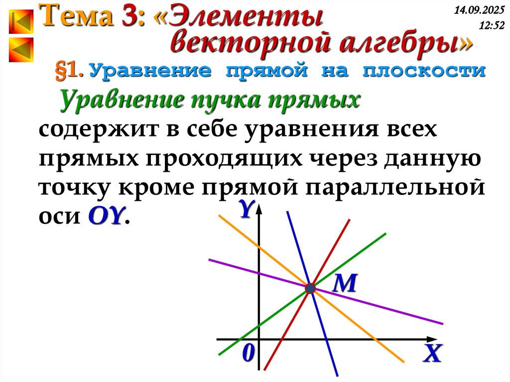 §1. Уравнение прямой на плоскости