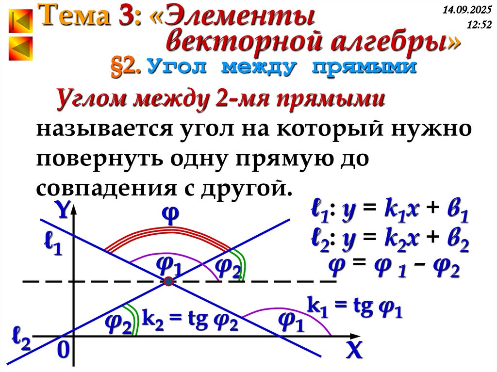 §2. Угол между прямыми