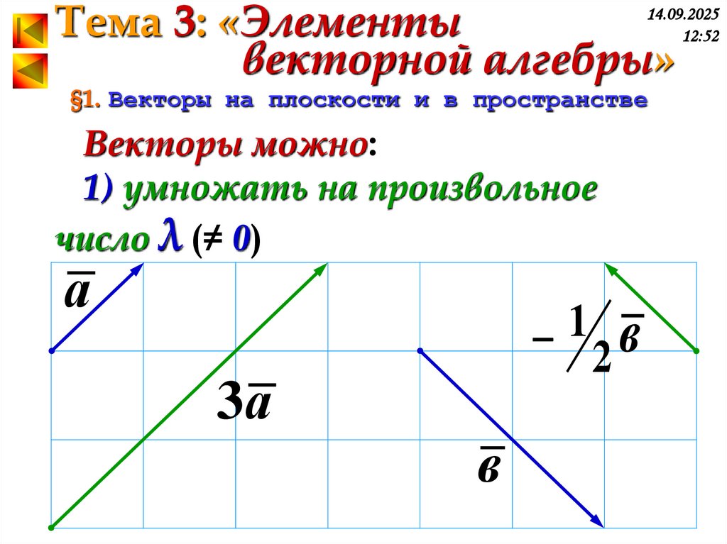 §1. Векторы на плоскости и в пространстве