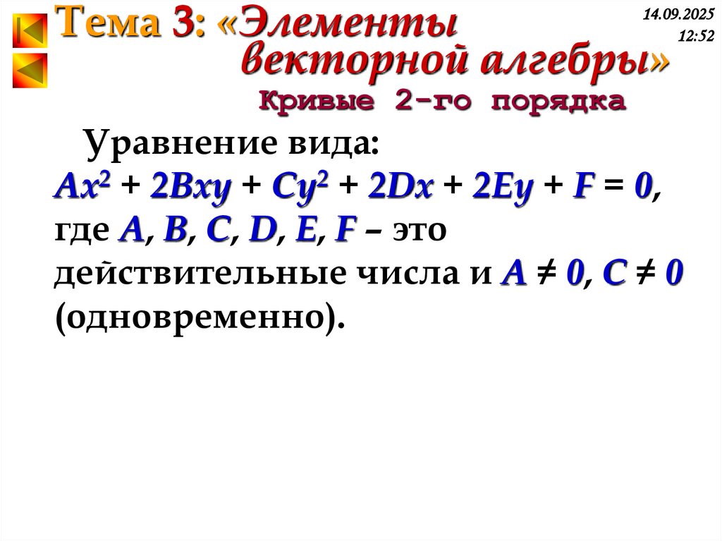 Кривые 2-го порядка