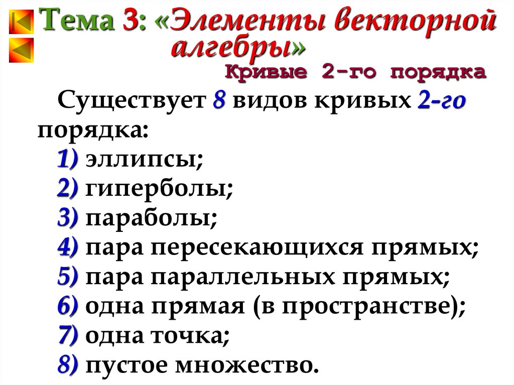 Кривые 2-го порядка