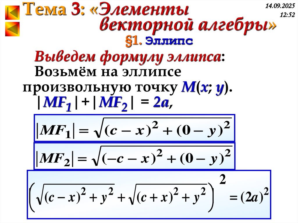 §1. Эллипс