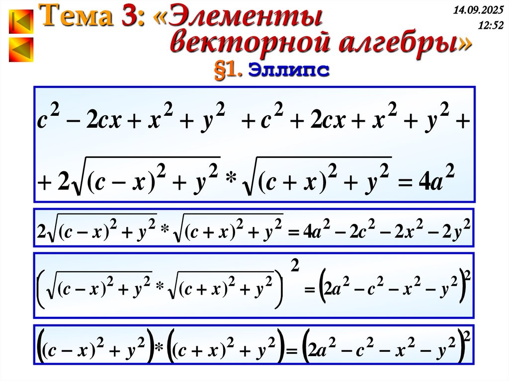 §1. Эллипс
