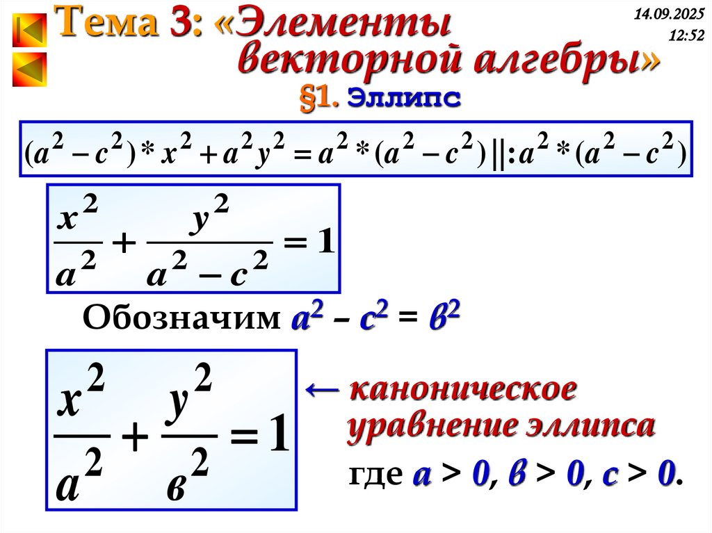 §1. Эллипс