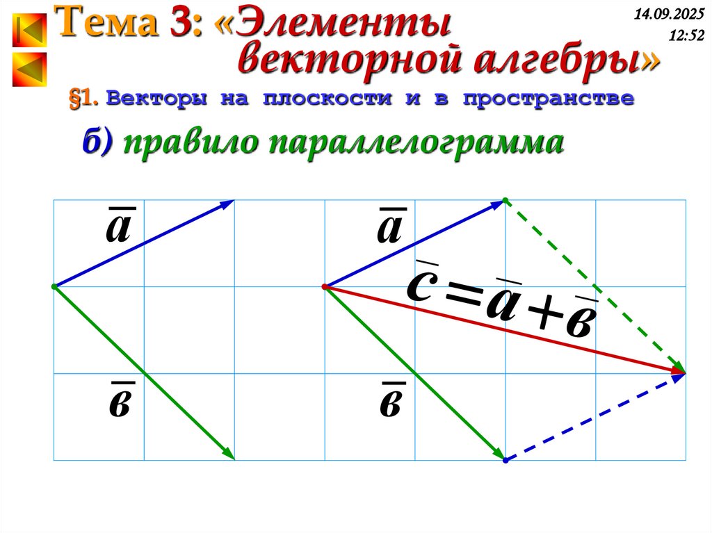 §1. Векторы на плоскости и в пространстве
