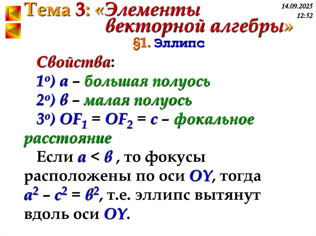 §1. Эллипс