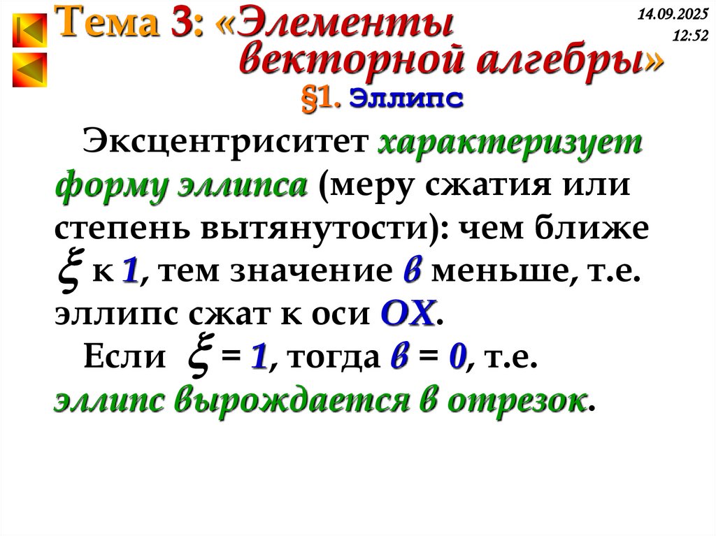 §1. Эллипс