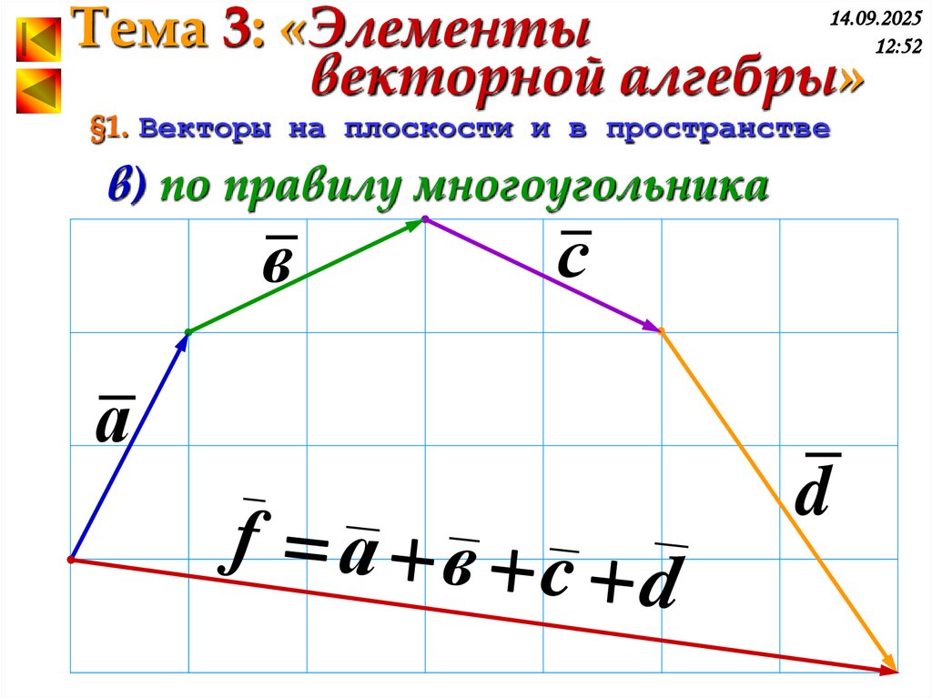 §1. Векторы на плоскости и в пространстве