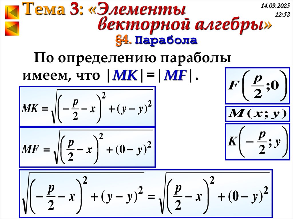 §4. Парабола