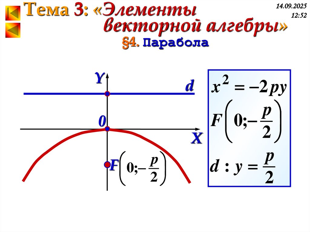 §4. Парабола