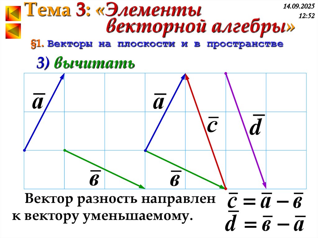 §1. Векторы на плоскости и в пространстве