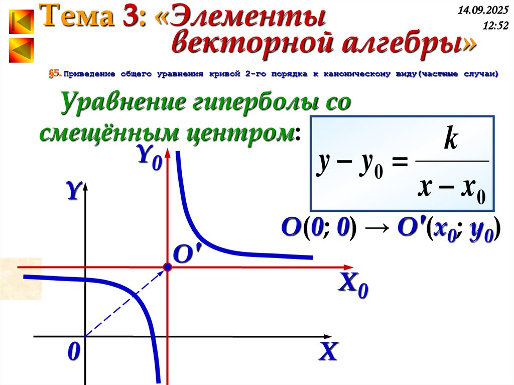 §5. Приведение общего уравнения кривой 2-го порядка к каноническому виду(частные случаи)