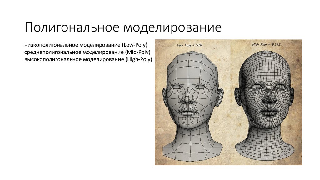 Полигональное моделирование