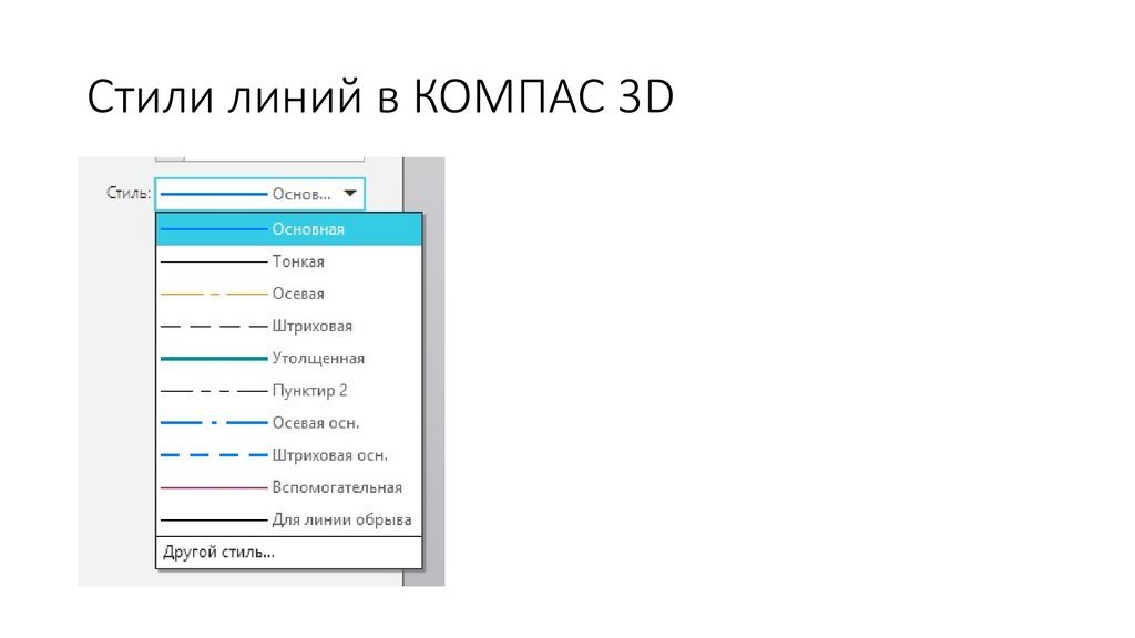 Стили линий в КОМПАС 3D