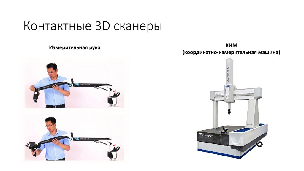 Контактные 3D сканеры