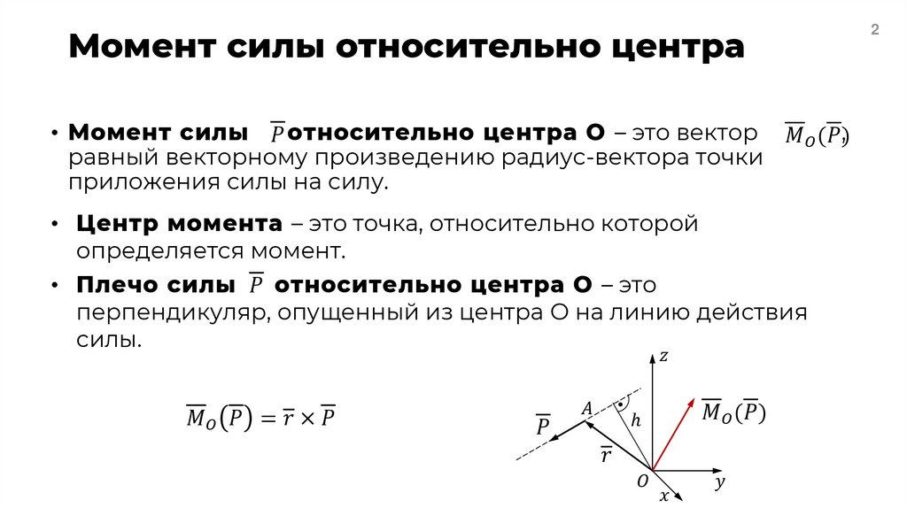 Момент силы относительно центра