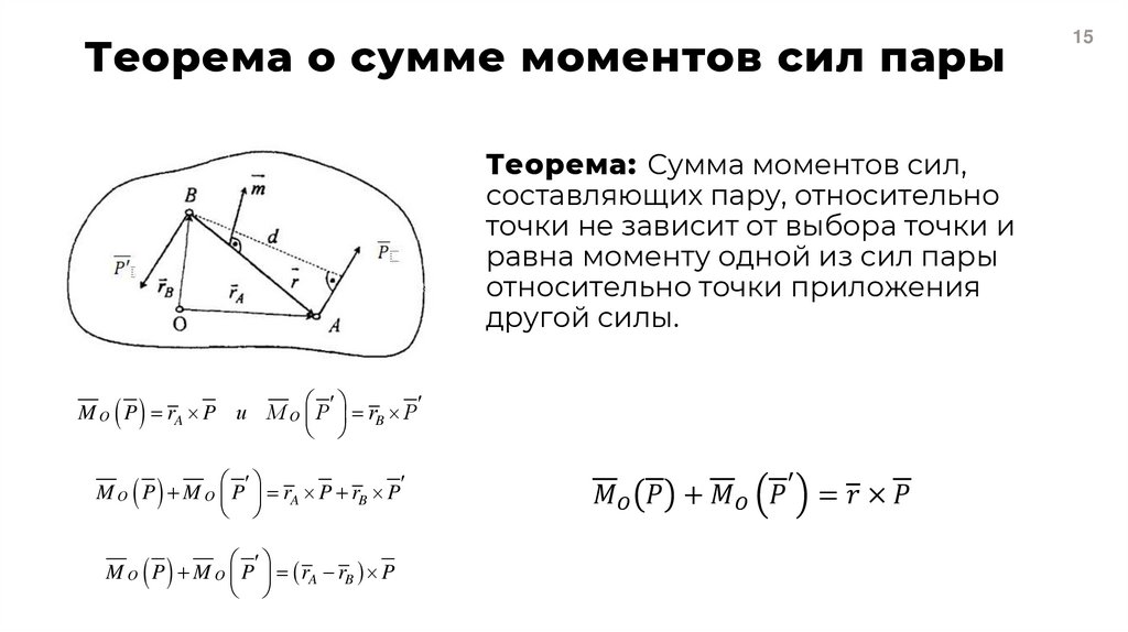 Теорема о сумме моментов сил пары