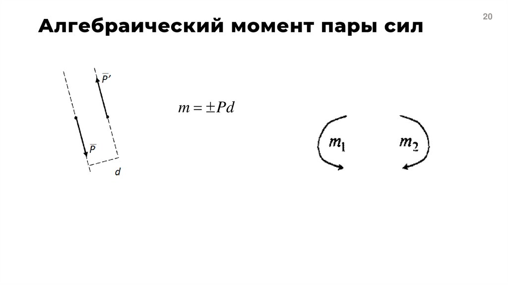 Алгебраический момент пары сил