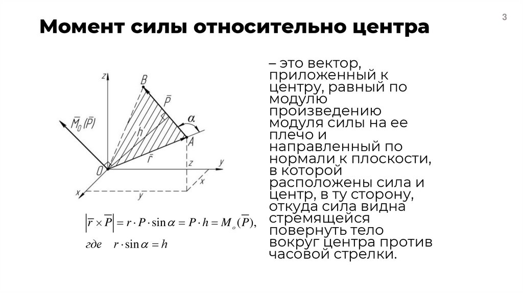 Момент силы относительно центра