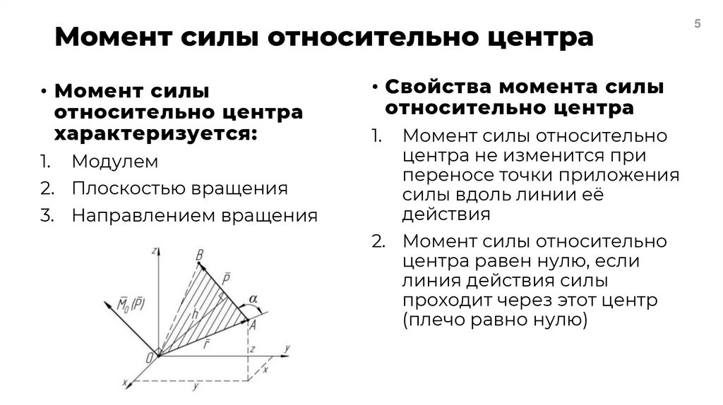 Момент силы относительно центра