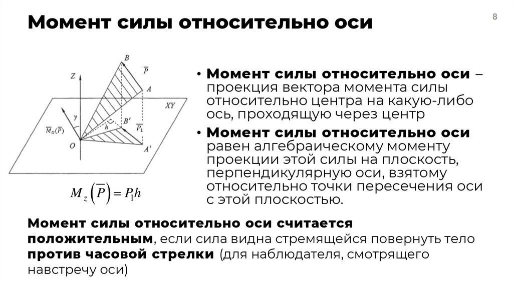 Момент силы относительно оси