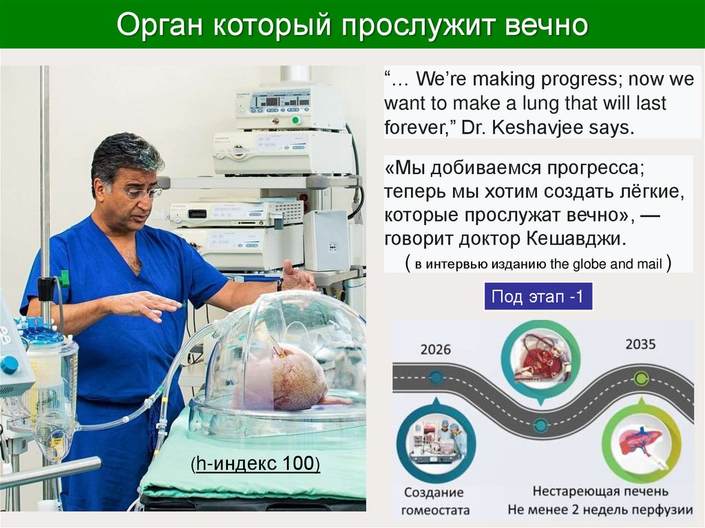 Орган который прослужит вечно