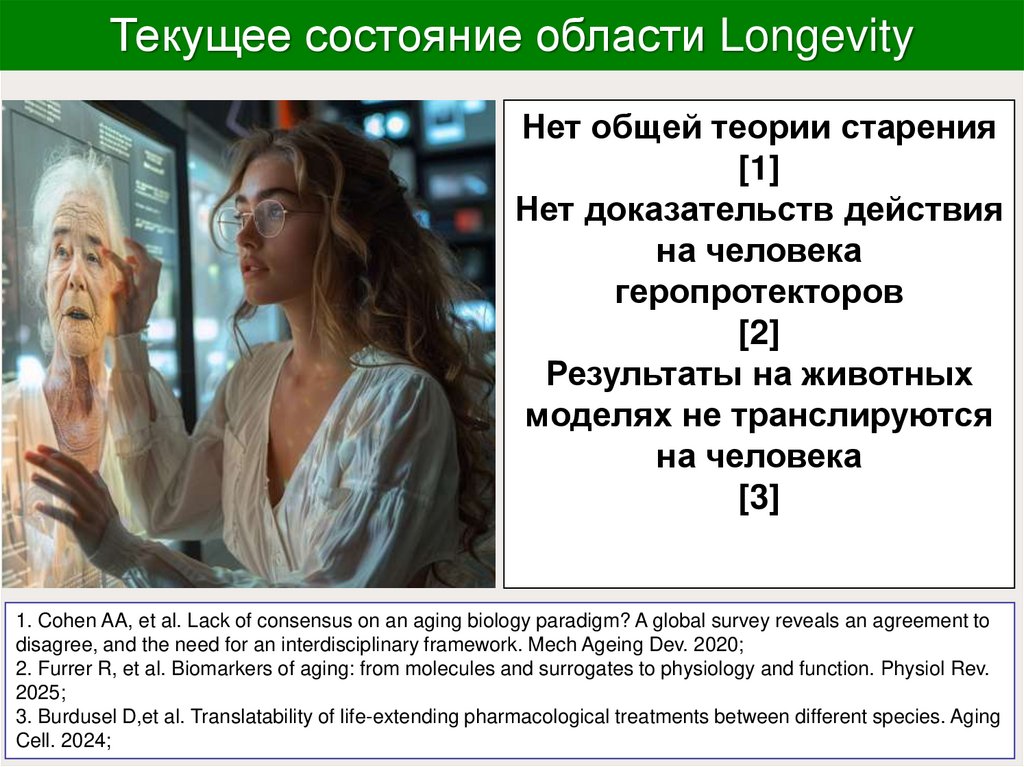 Текущее состояние области Longevity