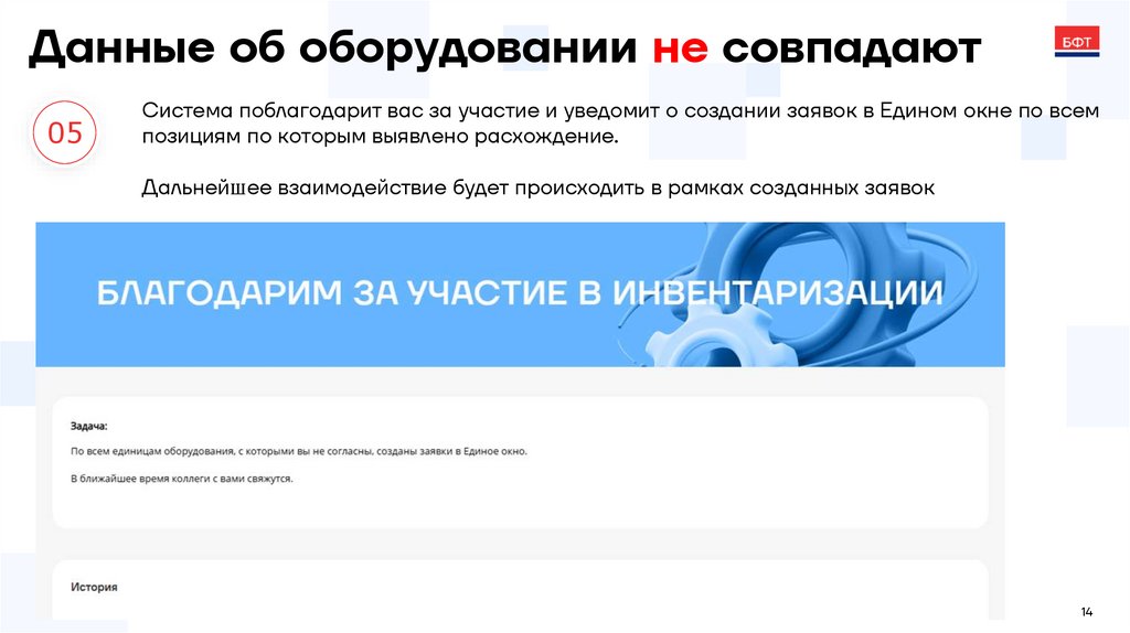 Данные об оборудовании не совпадают
