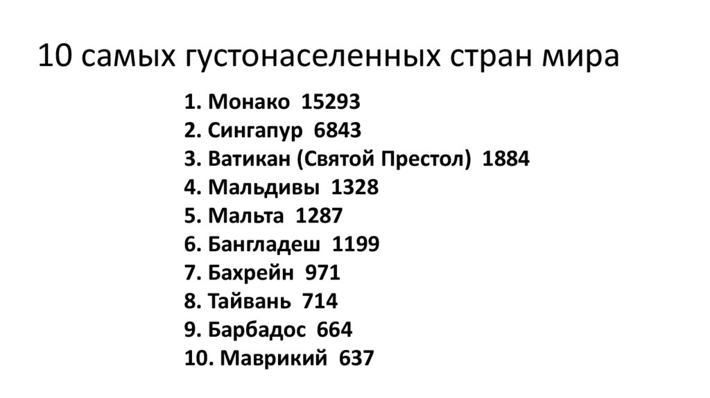 10 самых густонаселенных стран мира