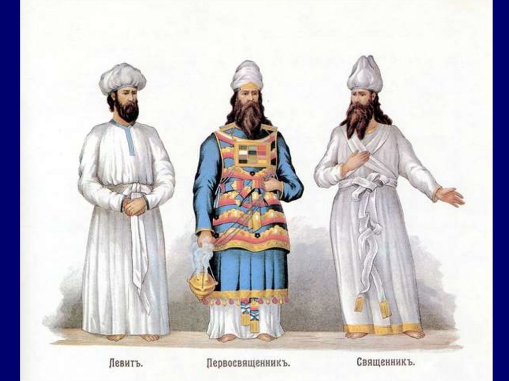 Священство при Храме