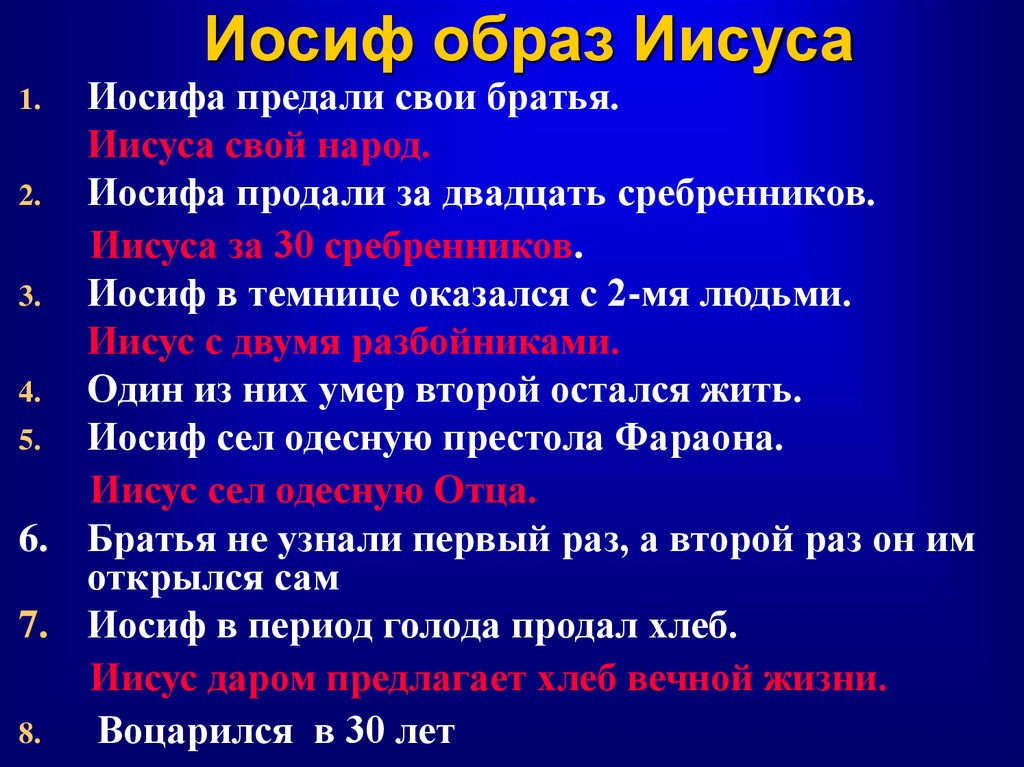 Иосиф образ Иисуса